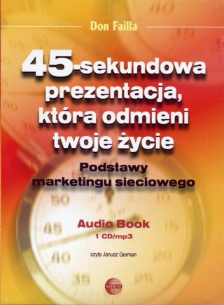 45 – sekundowa prezentacja, która odmieni twoje życie